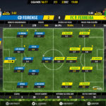 goalpoint-feirense-pacos-liga-nos-201617-ratings