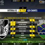 goalpoint-guimaraes-chaves-liga-nos-201617-90m