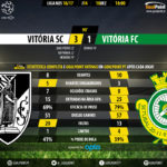 goalpoint-guimaraes-setubal-liga-nos-201617-90m
