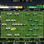 goalpoint-guimaraes-setubal-liga-nos-201617-ratings