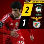 goalpoint-maritimo-benfica-liga-nos-201617