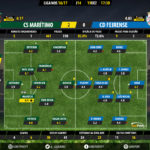 goalpoint-maritimo-feirense-liga-nos-201617-ratings