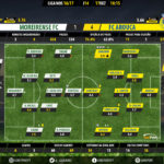 goalpoint-moreirense-arouca-liga-nos-201617-ratings