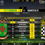 goalpoint-pacos-boavista-liga-nos-201617-90m