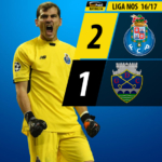 goalpoint-porto-chaves-liga-nos-201617
