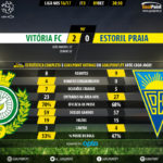 goalpoint-setubal-estoril-liga-nos-201617-90m