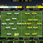 goalpoint-setubal-estoril-liga-nos-201617-ratings