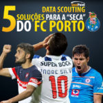 GoalPoint-5-solucoes-seca-golos-FC-Porto-Liga-NOS-201617