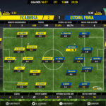 GoalPoint-Arouca-Estoril-LIGA-NOS-201617-Ratings