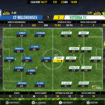 GoalPoint-Belenenses-Setubal-LIGA-NOS-201617-Ratings