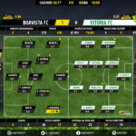 GoalPoint-Boavista-Setubal-LIGA-NOS-201617-Ratings