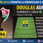 GoalPoint-Brasileirao-2016-Douglas-Augusto-infog
