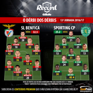 GoalPoint-Derbi-Benfica-Sporting-800px
