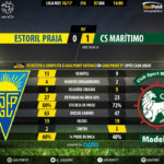 GoalPoint-Estoril-Maritimo-LIGA-NOS-201617-90m