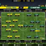 GoalPoint-Estoril-Maritimo-LIGA-NOS-201617-Ratings