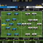 GoalPoint-Feirense-Guimaraes-LIGA-NOS-201617-Ratings