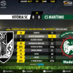 GoalPoint-Guimaraes-Maritimo-LIGA-NOS-201617-90m