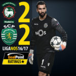 GoalPoint-Maritimo-Sporting-LIGA-NOS-201617