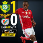 GoalPoint-Setubal-Benfica-LIGA-NOS-201617