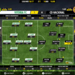 GoalPoint-Setubal-Nacional-LIGA-NOS-201617-Ratings