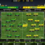 GoalPoint-Tondela-Arouca-LIGA-NOS-201617-Ratings