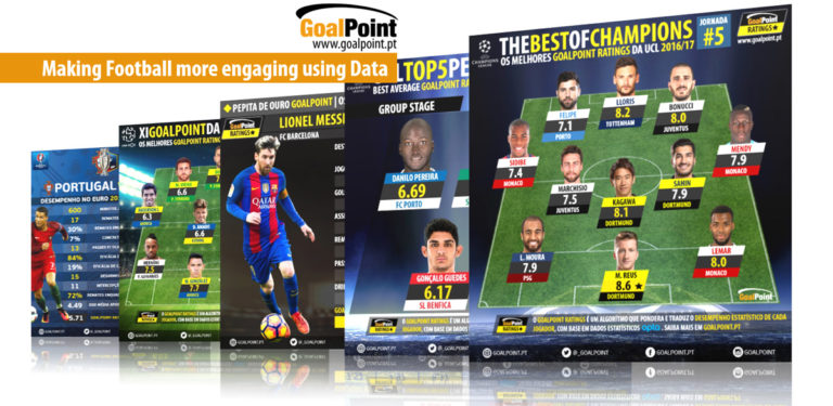 GoalPoint.pt Serviços Editoriais e Publicidade