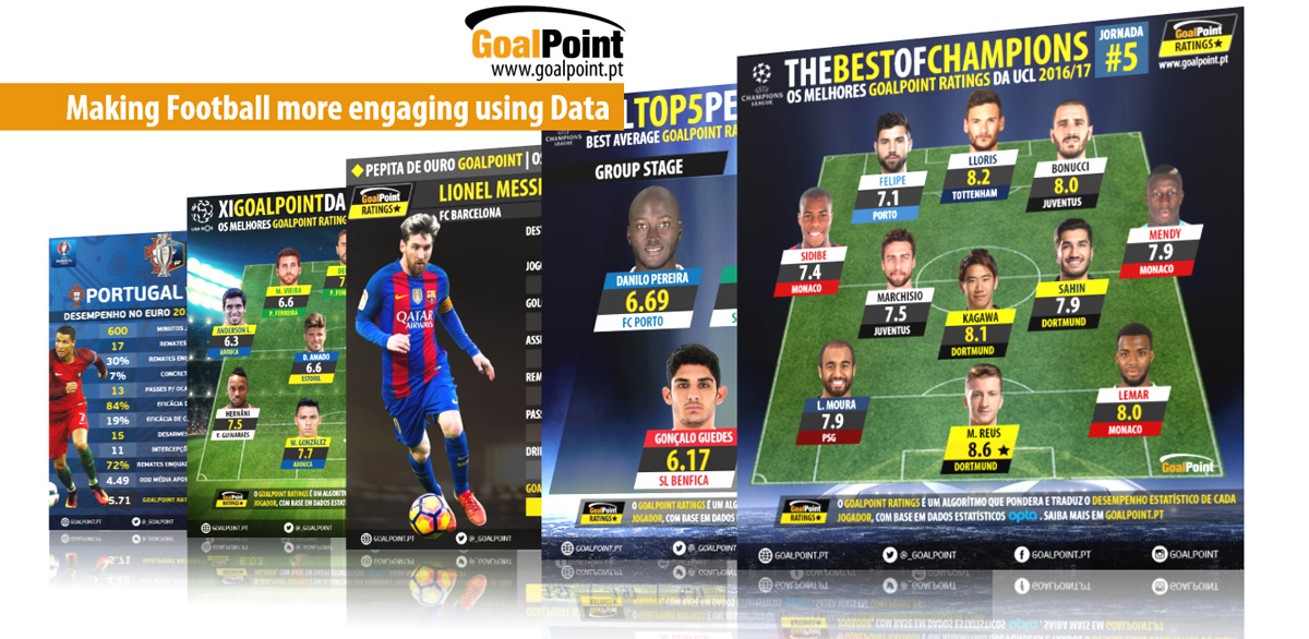 GoalPoint.pt Serviços Editoriais e Publicidade