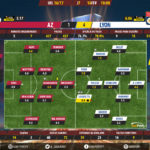 GoalPoint-AZ-Lyon-Europa-League-201617-Ratings