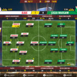 GoalPoint-Ajax-Legia Warsaw-Europa-League-201617-Ratings