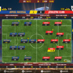 GoalPoint-Apoel Nicosia-Ath Bilbao-Europa-League-201617-Ratings