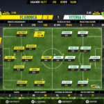 GoalPoint-Arouca-Setubal-LIGA-NOS-201617-Ratings
