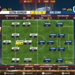 GoalPoint-Astra Giurgiu-Genk-Europa-League-201617-Ratings