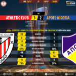 GoalPoint-Ath Bilbao-Apoel Nicosia-Europa-League-201617-90m