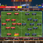 GoalPoint-Ath Bilbao-Apoel Nicosia-Europa-League-201617-Ratings