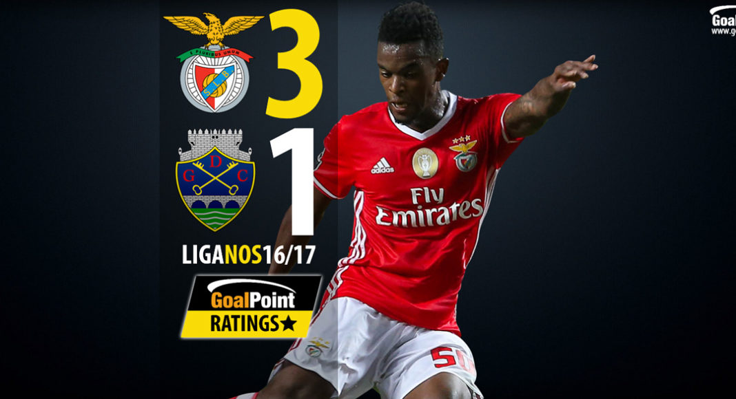 GoalPoint-Benfica-Chaves-LIGA-NOS-201617