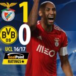 GoalPoint-Benfica-Dortmund-Champions-League-201617