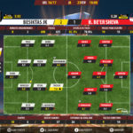 GoalPoint-Besiktas-Hapoel Be’er Sheva-Europa-League-201617-Ratings