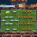 GoalPoint-Celta Vigo-Shakhtar-Europa-League-201617-Ratings