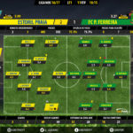 GoalPoint-Estoril-Pacos-LIGA-NOS-201617-Ratings