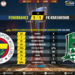GoalPoint-Fenerbahçe-FK Krasnodar-Europa-League-201617-90m
