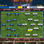 GoalPoint-Gent-Tottenham-Europa-League-201617-Ratings