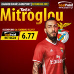 GoalPoint-Jogador-do-mes-Fevereiro-2017-Mitroglou-Benfica-Liga-NOS