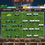 GoalPoint-Ludogorets-Copenhaga-Europa-League-201617-Ratings
