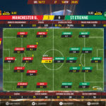 GoalPoint-Man Utd-St Etienne-Europa-League-201617-Ratings