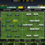 GoalPoint-Maritimo-Moreirense-LIGA-NOS-201617-Ratings2