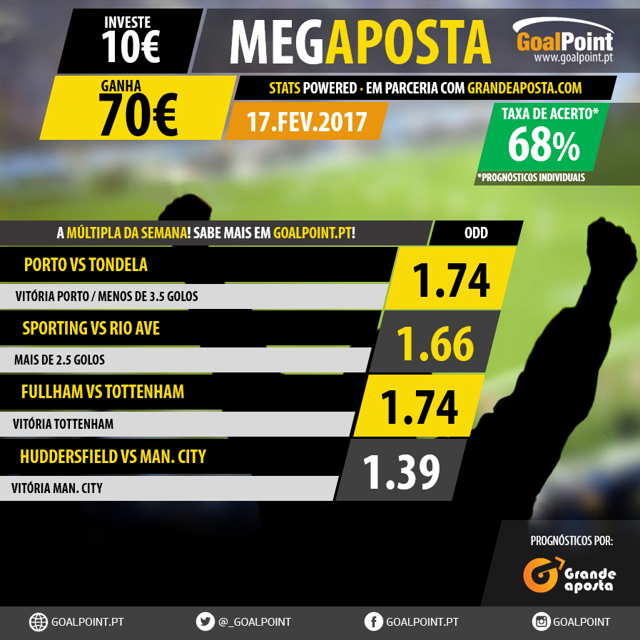 GoalPoint-MegaAposta-Betting-17-2016-infog