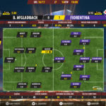 GoalPoint-M’gladbach-Fiorentina-Europa-League-201617-Ratings