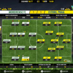 GoalPoint-Moreirense-Estoril-LIGA-NOS-201617-Ratings