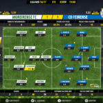 GoalPoint-Moreirense-Feirense-LIGA-NOS-201617-Ratings