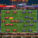 GoalPoint-Olympiakos-Osmanlispor-Europa-League-201617-Ratings